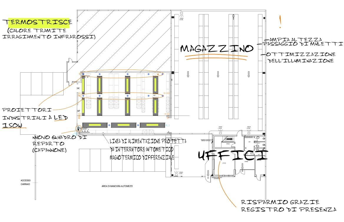 Progettazione per Miotti Progettazione per Miotti